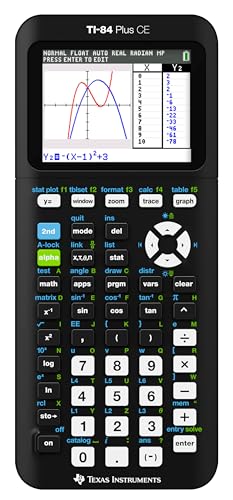 TI-84 Plus CE Graphing Calculator